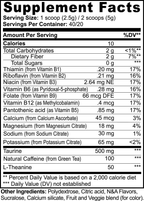 Strawberry Shortcake Pre-Workout Energy Powder + Focus Boost & Hydration | Sugar Free