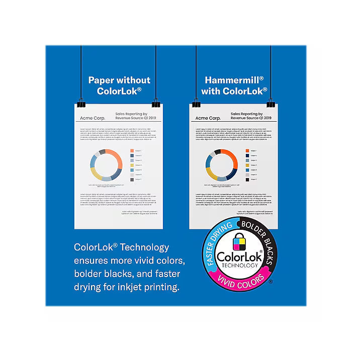 (Case) Hammermill Copy Plus 8.5" x 11" Printer Paper, 20 lbs., 92 Brightness, 500/Ream, 10 Reams/Case