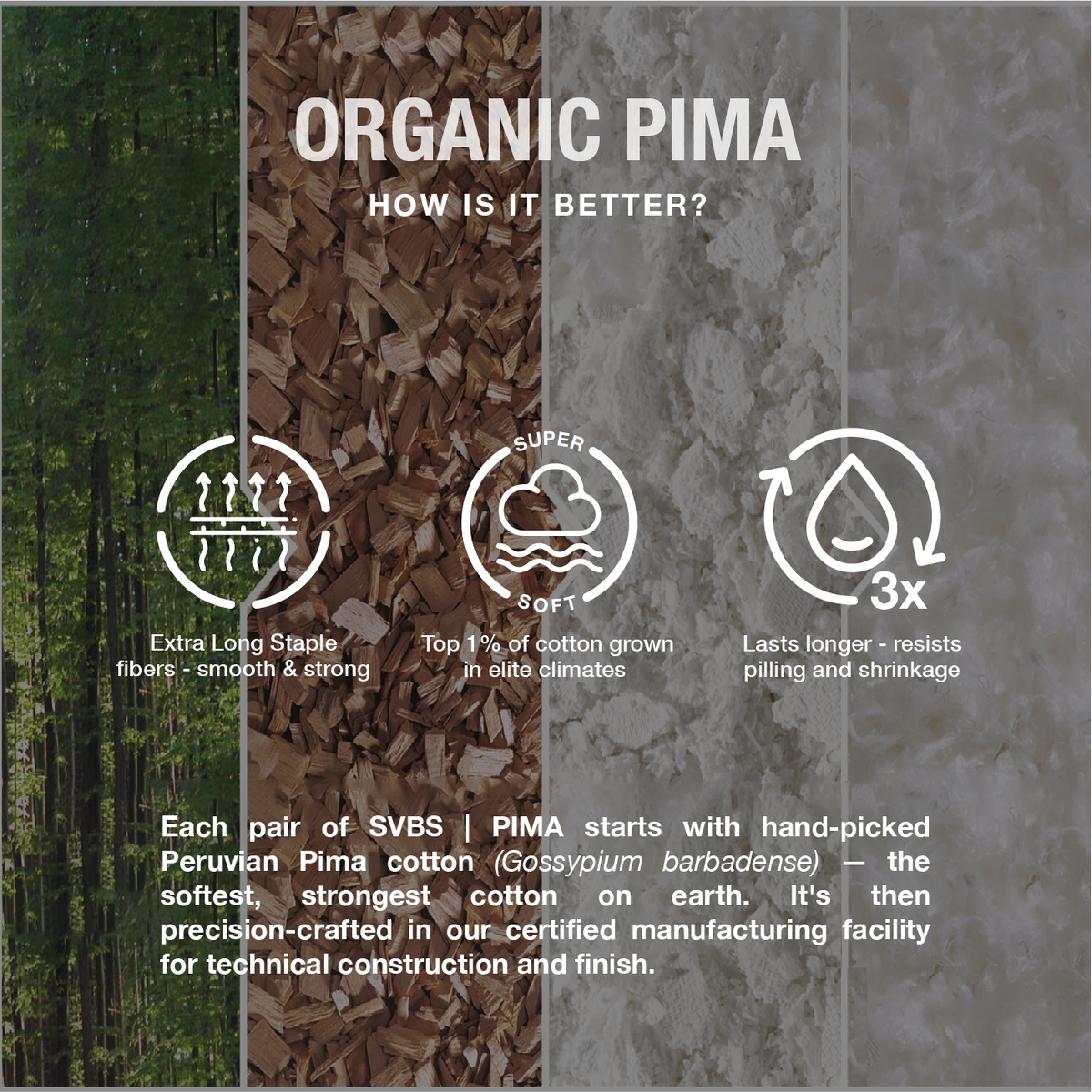 SVBPIMA TRI-POUCH™ BOXERS - PIMA COTTON