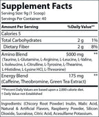 Raspberry Iced Tea Pre-Workout Energy Powder + Focus Boost & Hydration | Sugar Free