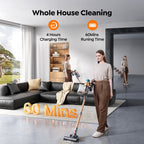 Buture VAC01 Aromatherapy Cordless Vacuum | 600W 50KPA