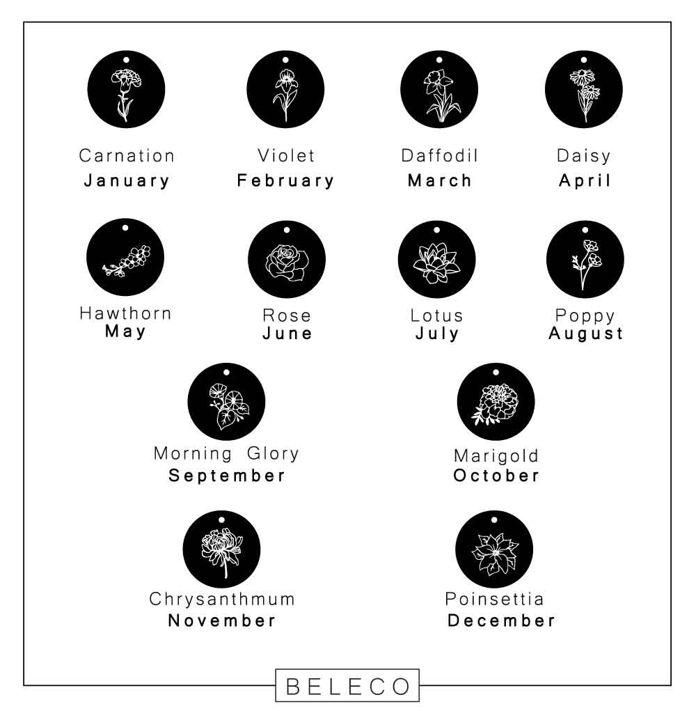 Customized Birth Month Flower Necklace